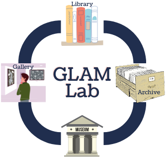 GLAM Lab