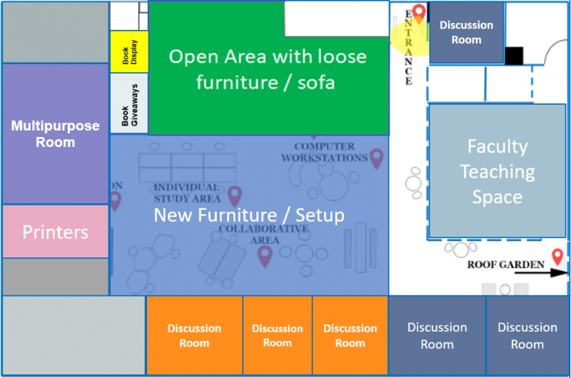 Transformation_New Floor Plan