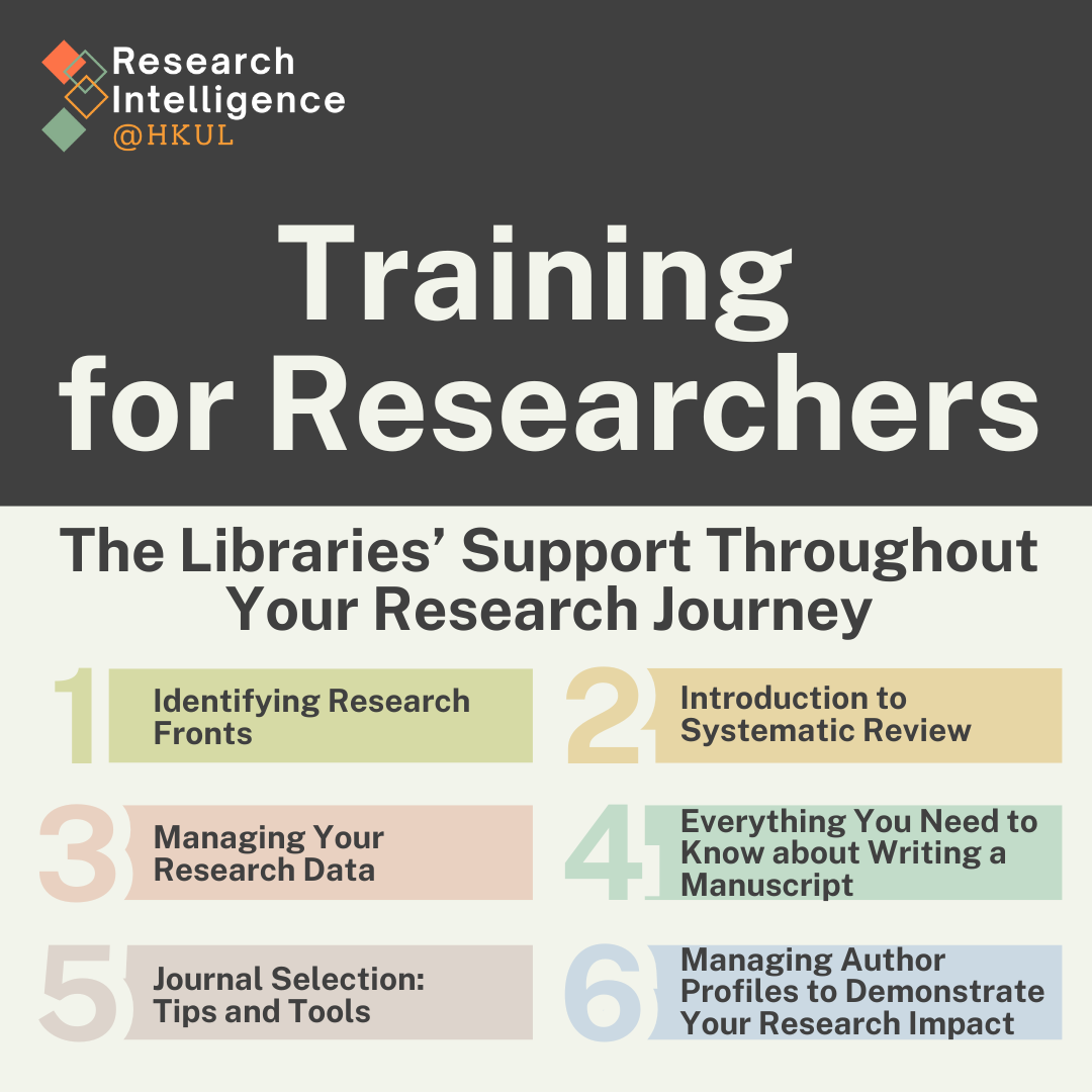 Research Intelligence@HKUL 2025: Training for Researchers